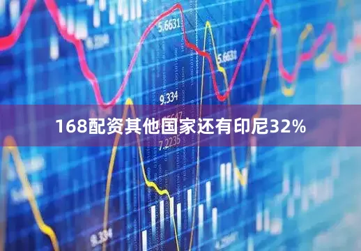 168配资其他国家还有印尼32%