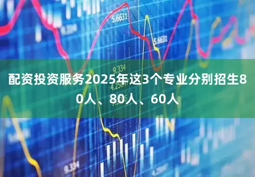 配资投资服务2025年这3个专业分别招生80人、80人、60人